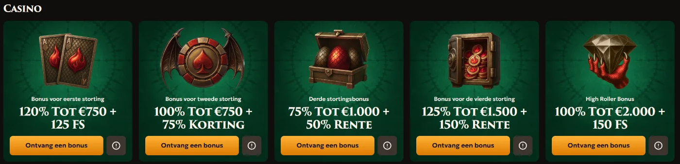Winnerz Casino Welkomstbonussen Winnerz Casino bonussen voor eerste storting, tweede storting en high roller bonus